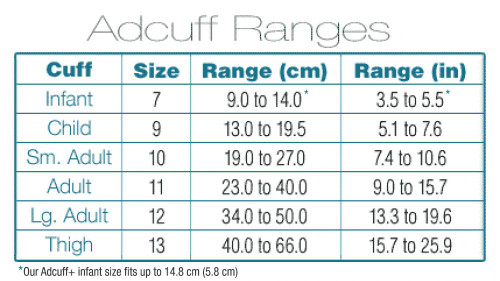 ADC Adcuff Sphygmomanometer Thigh Cuff 40-66cm (1 Tube)