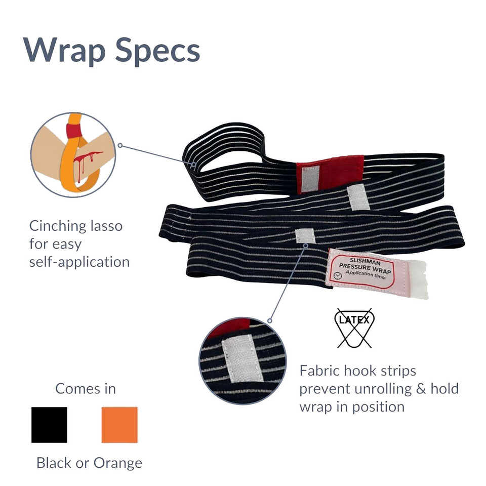 Slishman Pressure Wrap with Pouch