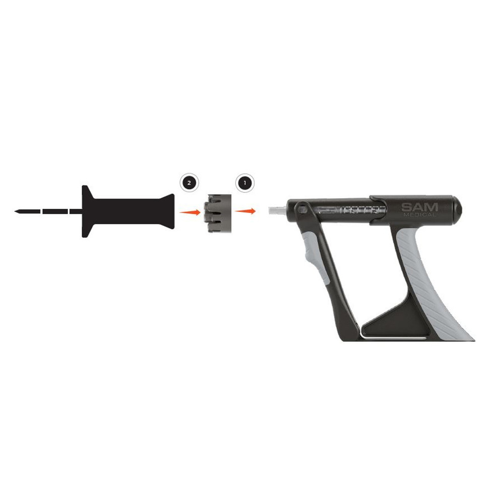 SAM IO Adapter
