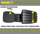 Puncture Proof Tyres 1