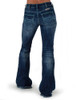 Turquoise Hurricane Trouser