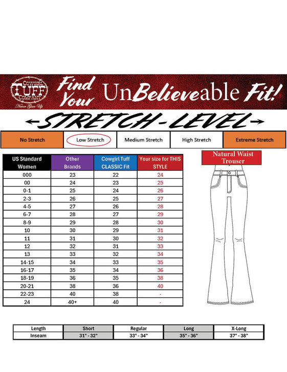 Thunderstruck Trouser