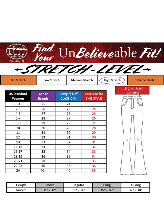 Gray Zone Trousers