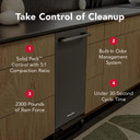 KitchenAid 15 in. Built-In Trash Compactor with Built-In Odor Management System KTTP515TBE