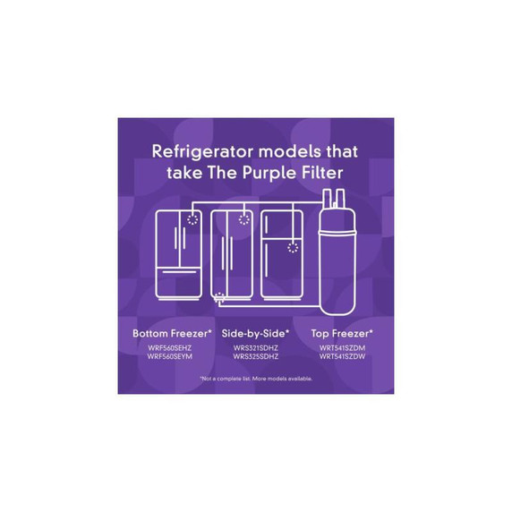 everydrop Ice & Water Refrigerator Filter 1 - EDR1RXD1B EDR1RXD1B