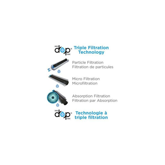everydrop Ice & Water Refrigerator Filter 4 - EDR4RXD1B EDR4RXD1B