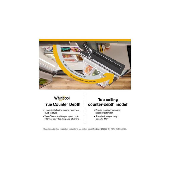 Whirlpool® 36-inch Wide True Counter Depth 4-Door French Door Refrigerator - 22 cu. ft. WRMC7036RZ