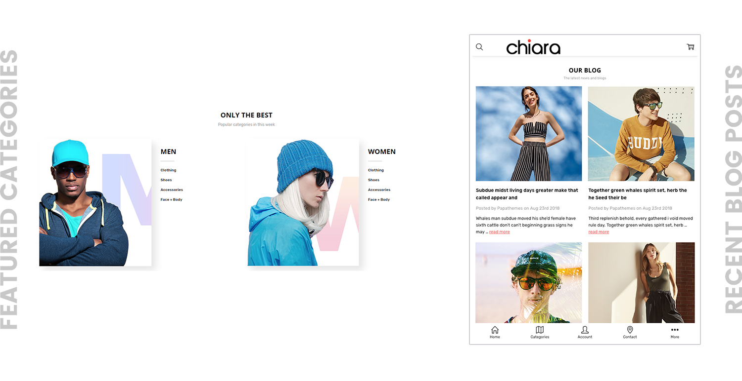 featured categories and recent blog posts