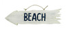 Tropical Beach Sign