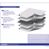 Element Reusable Face Covering Disposable Inserts