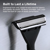 SUPPLY Single Edge Max Razor for Men – Premium Metal Single-Blade Safety Razor with Pivoting Head for Fewer Cuts and Irritation 