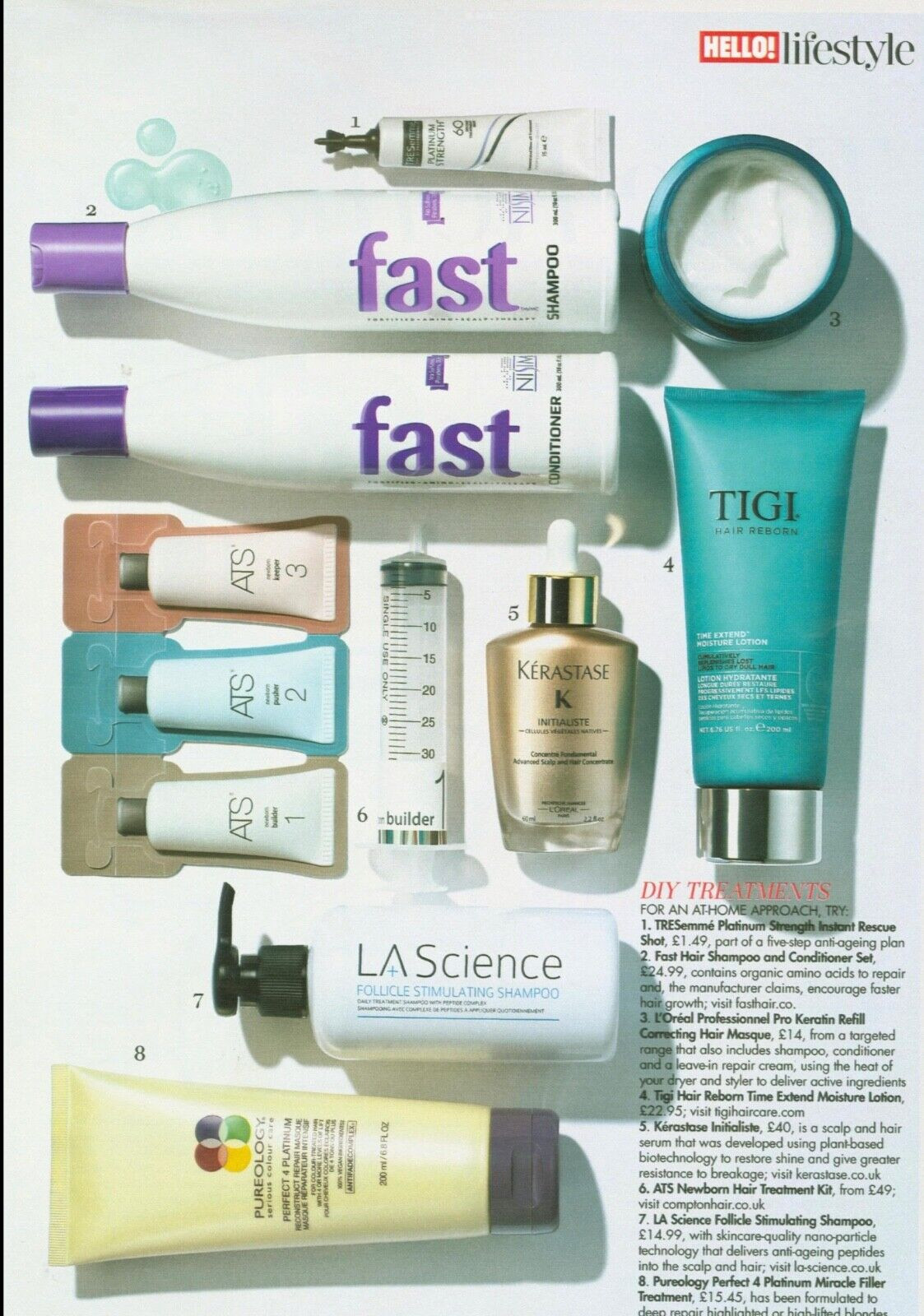 FAST Shampoo and Conditioner sample travel sachets hair growth 10ml