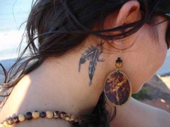 BEST LOCATIONS TO PUT YOUR TATTOO DESIGNS