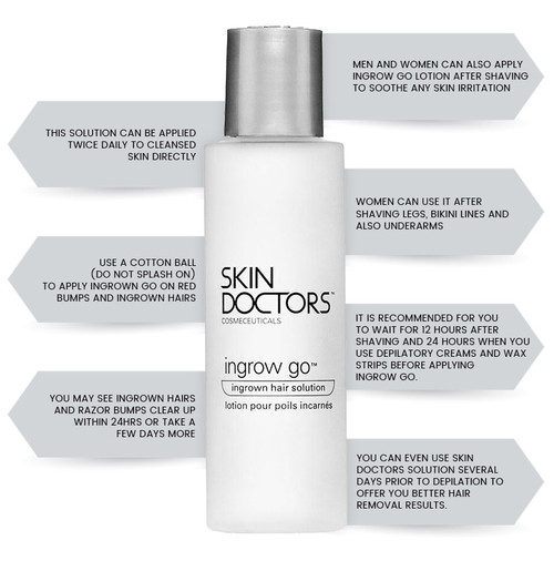 Ingrow Go by Skin Doctors