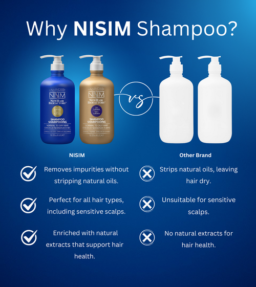 Nisim Shampoo 1 Litre - SLS, Paraben and DEA FREE