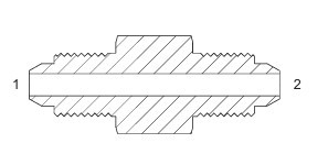 Straight Male to Male