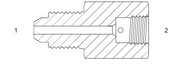 Straight Male to Female
