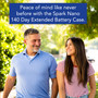 Refurbished 140 Day Magnetic GPS Tracker