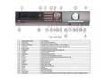 4 Channel Network DVR