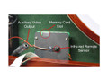 Zone Shield 4K Mantel Clock DVR