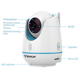 DIY Smart Home Starter Kit