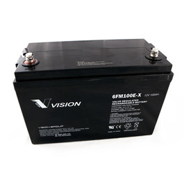 YETI 1250 110V Battery