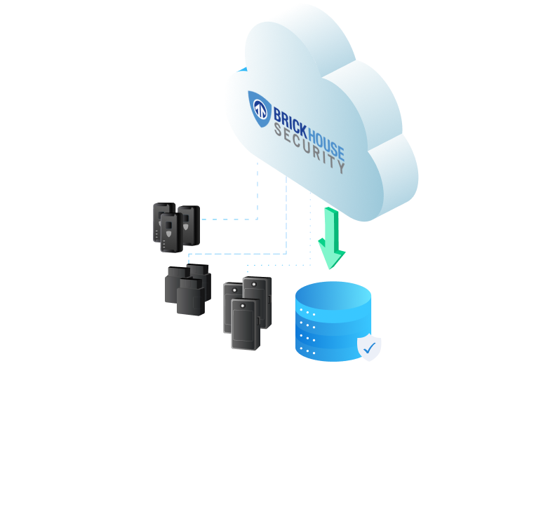 GPS Trackers With Mobile