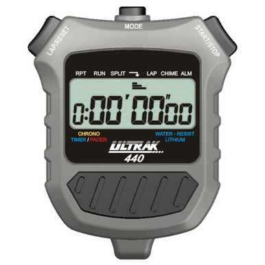 CEI-440-2__97590.1709322585.