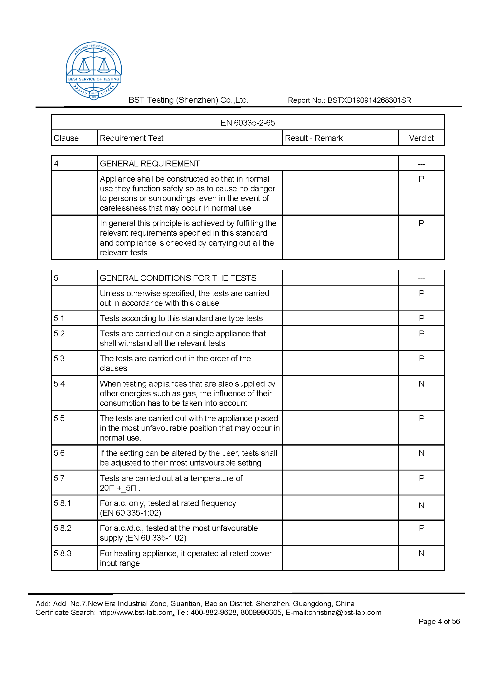 Ionic Refresher CD LVD Report Page 4