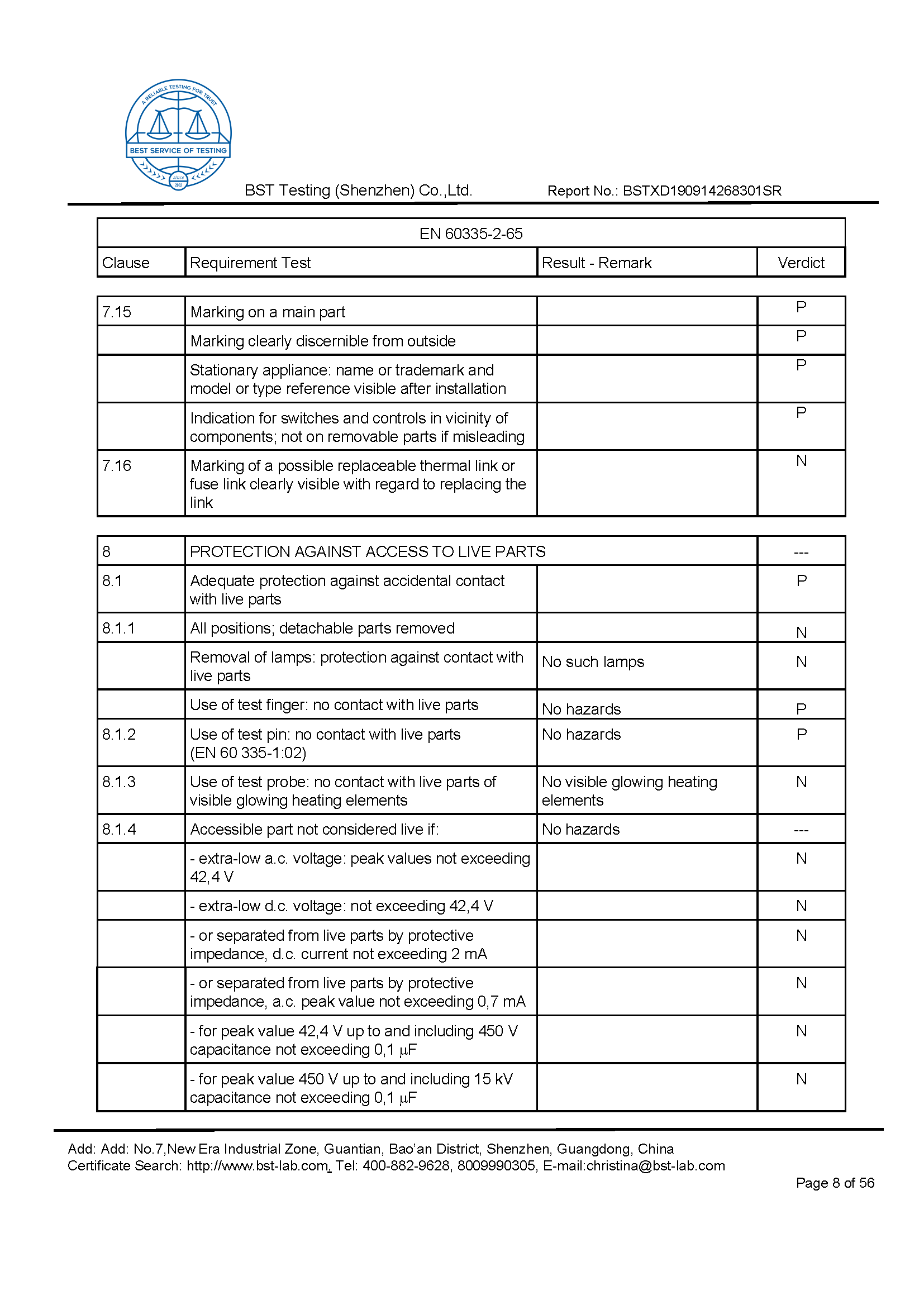 Ionic Refresher CD LVD Report Page 8