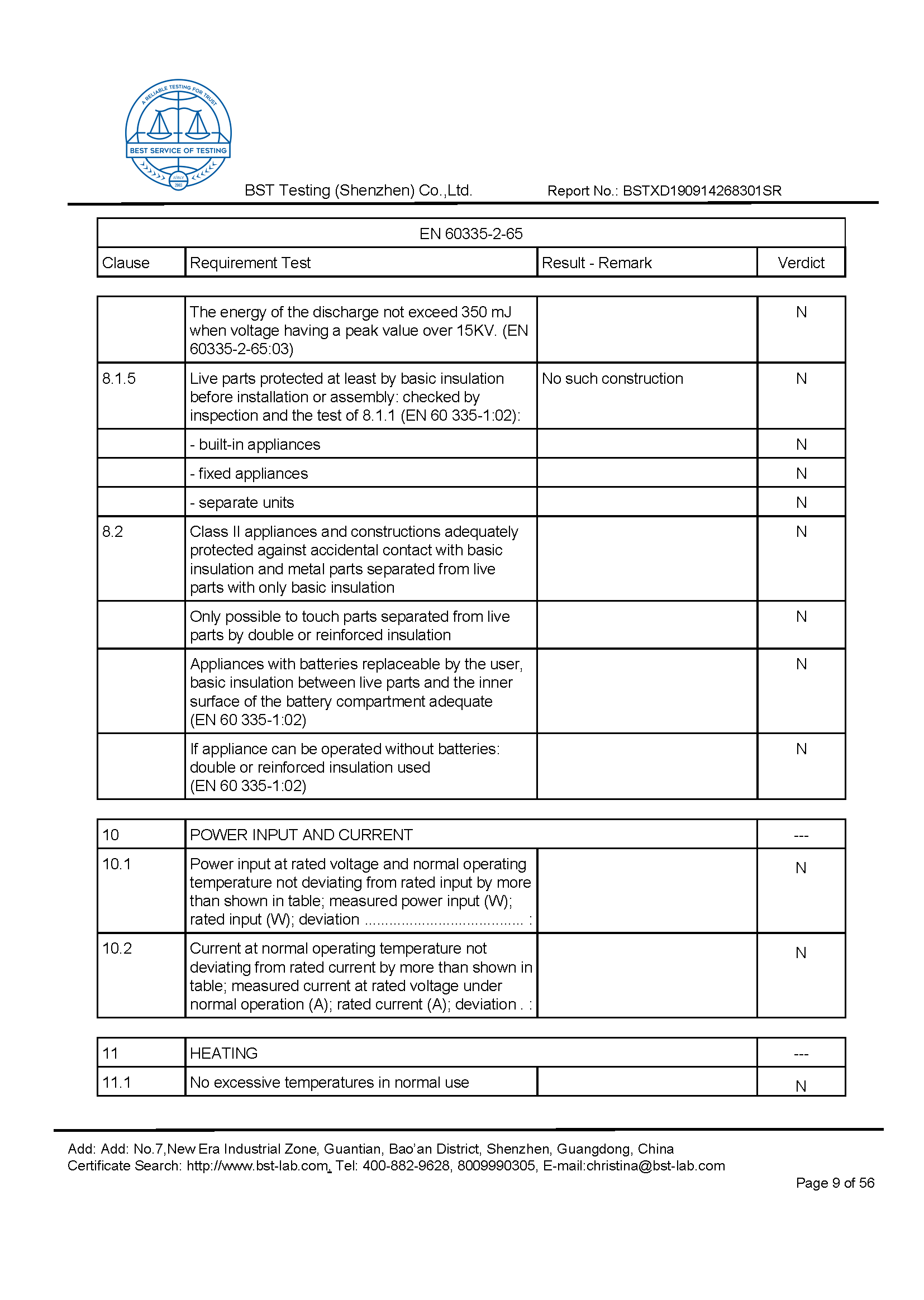 Ionic Refresher CD LVD Report Page 9