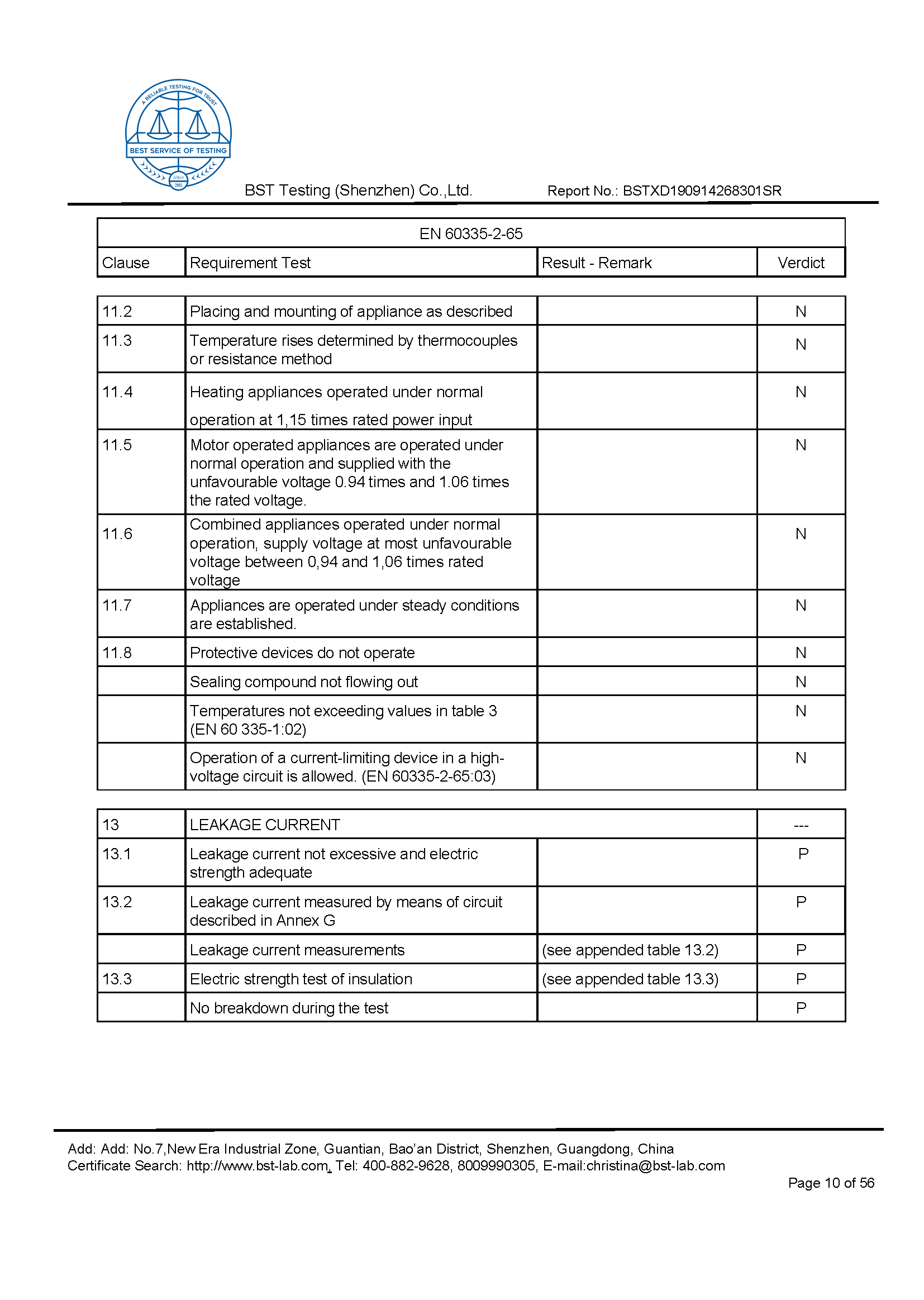 Ionic Refresher CD LVD Report Page 10