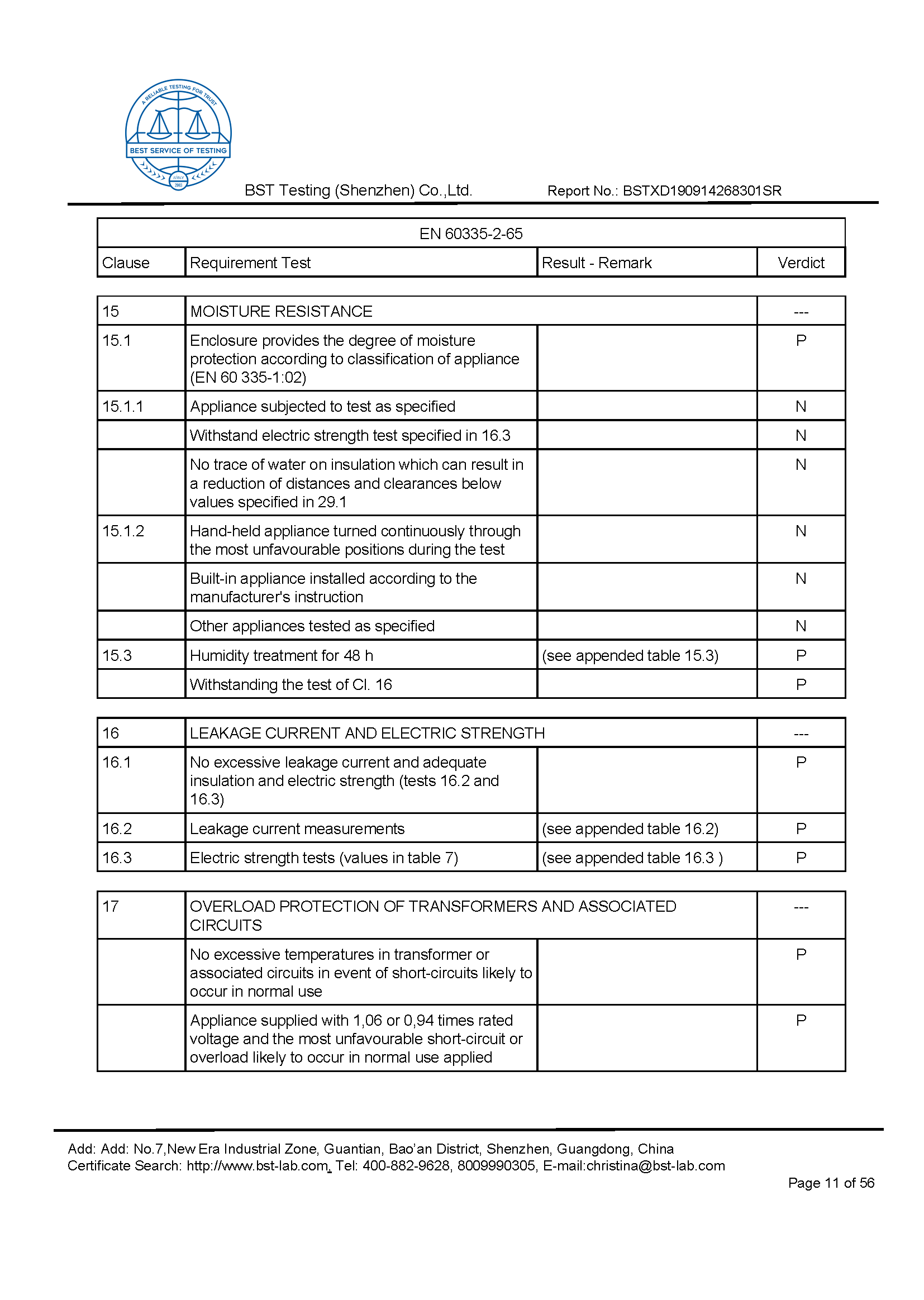 Ionic Refresher CD LVD Report Page 11