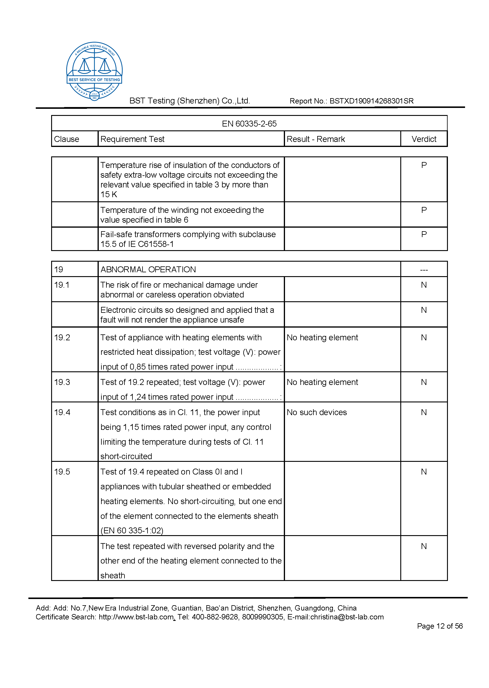 Ionic Refresher CD LVD Report Page 12