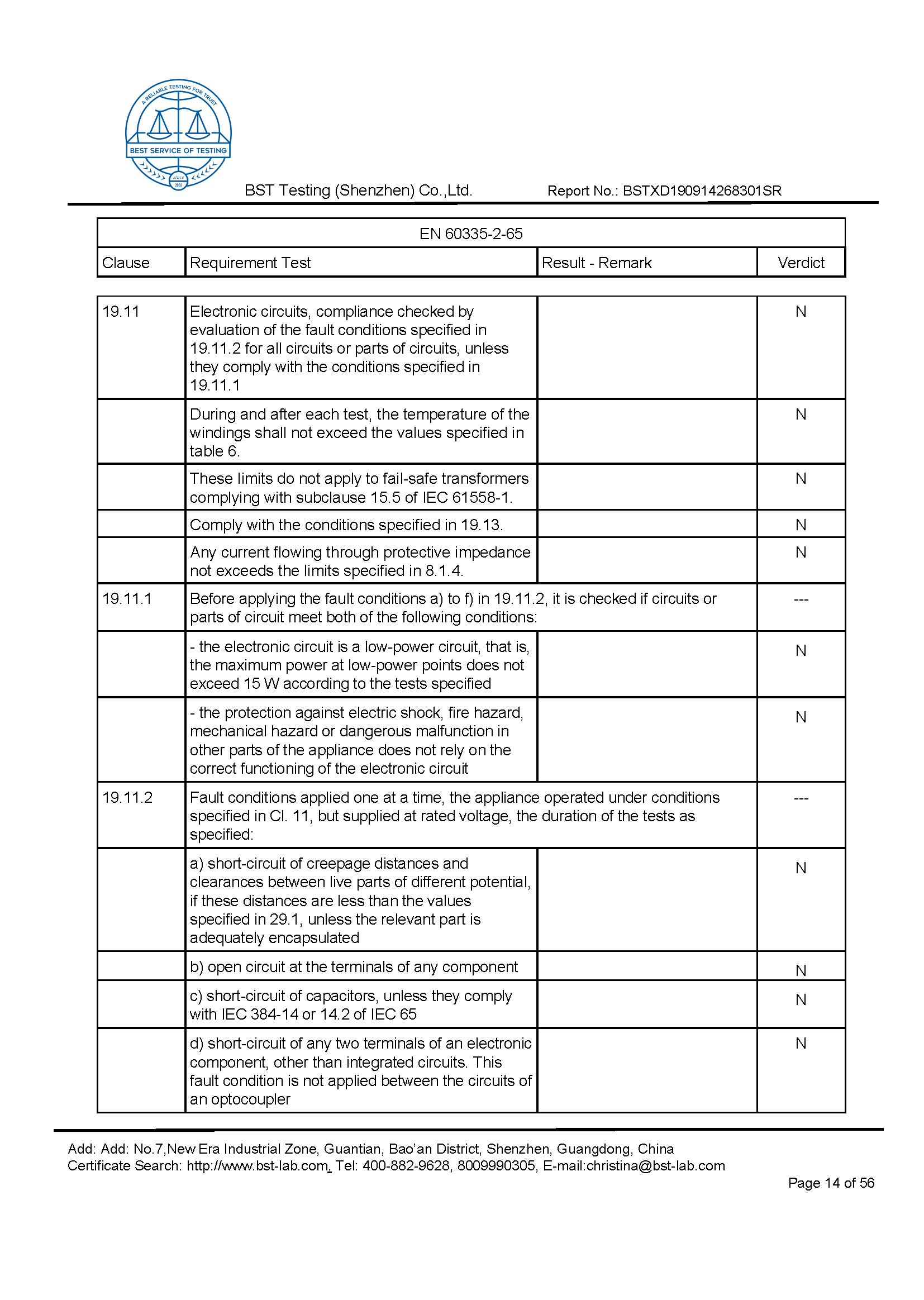 Ionic Refresher CD LVD Report Page 14