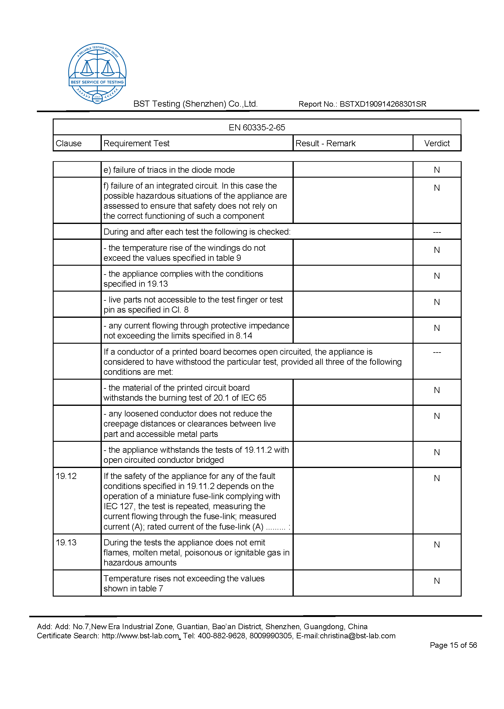 Ionic Refresher CD LVD Report Page 15