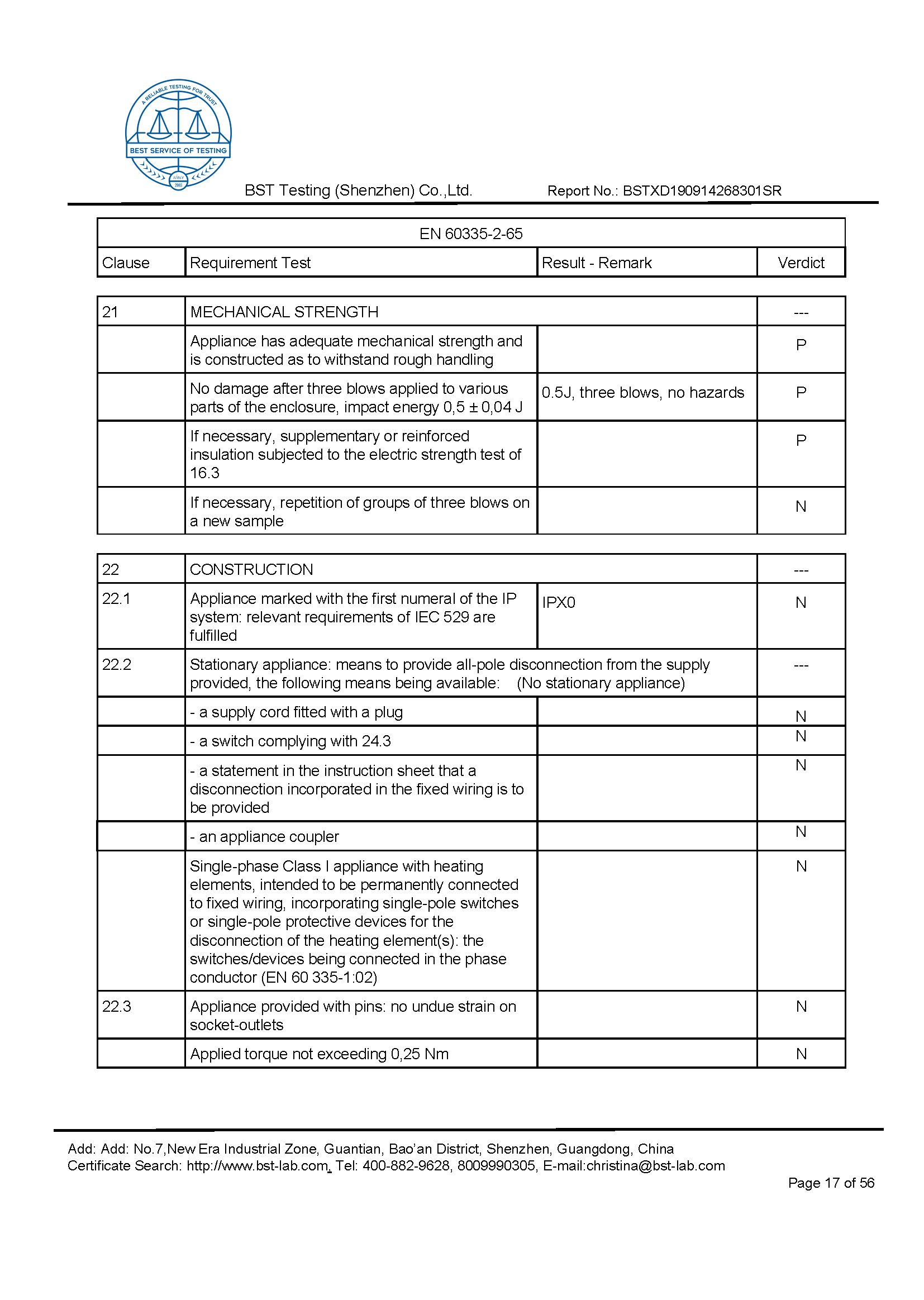 Ionic Refresher CD LVD Report Page 17