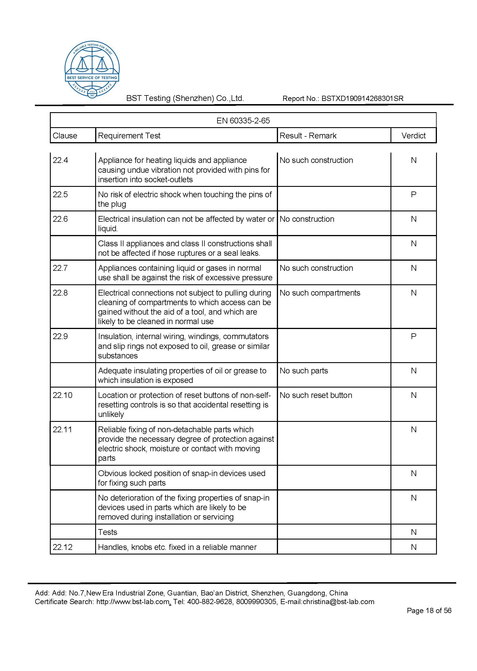 Ionic Refresher CD LVD Report Page 18