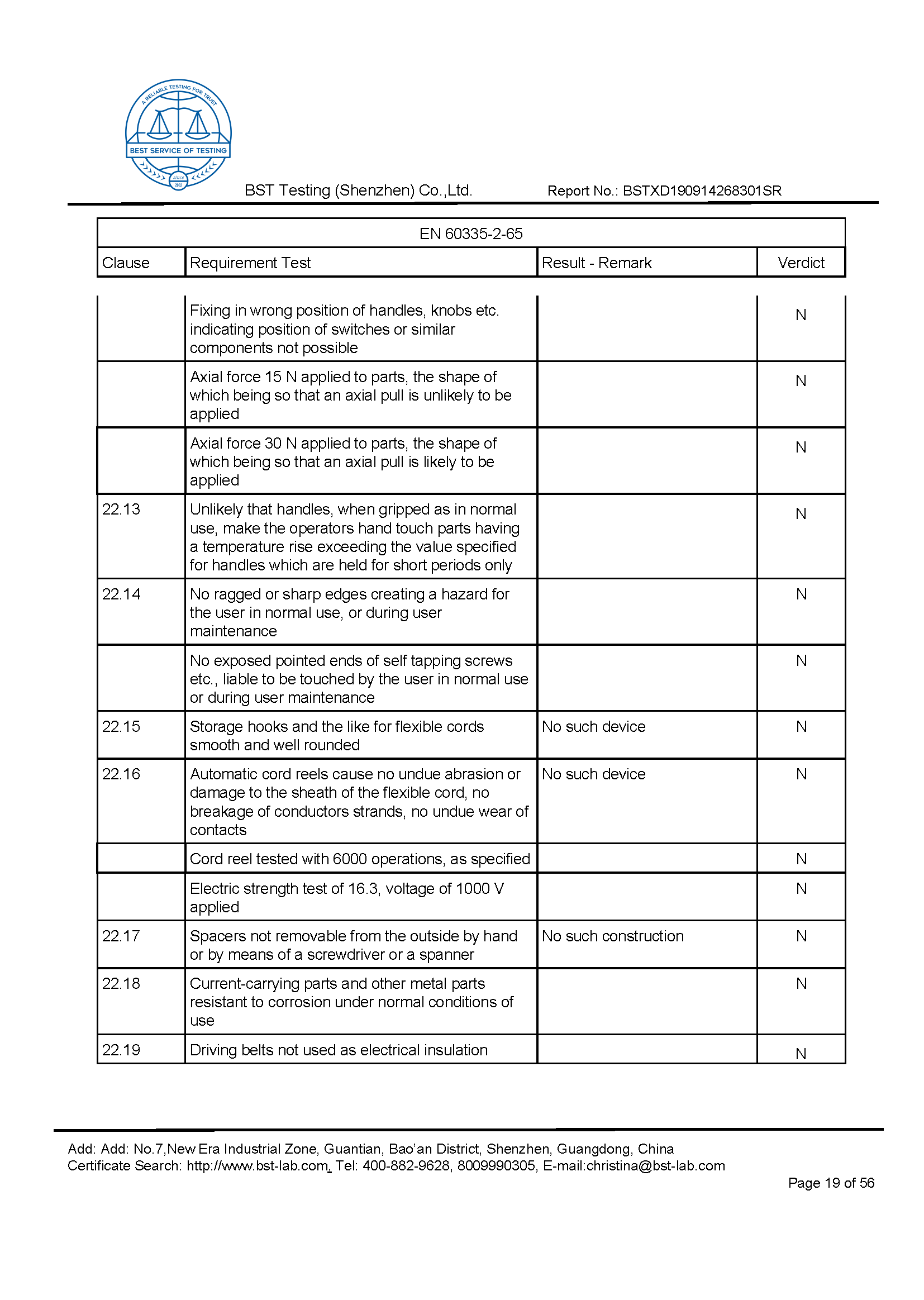 Ionic Refresher CD LVD Report Page 19