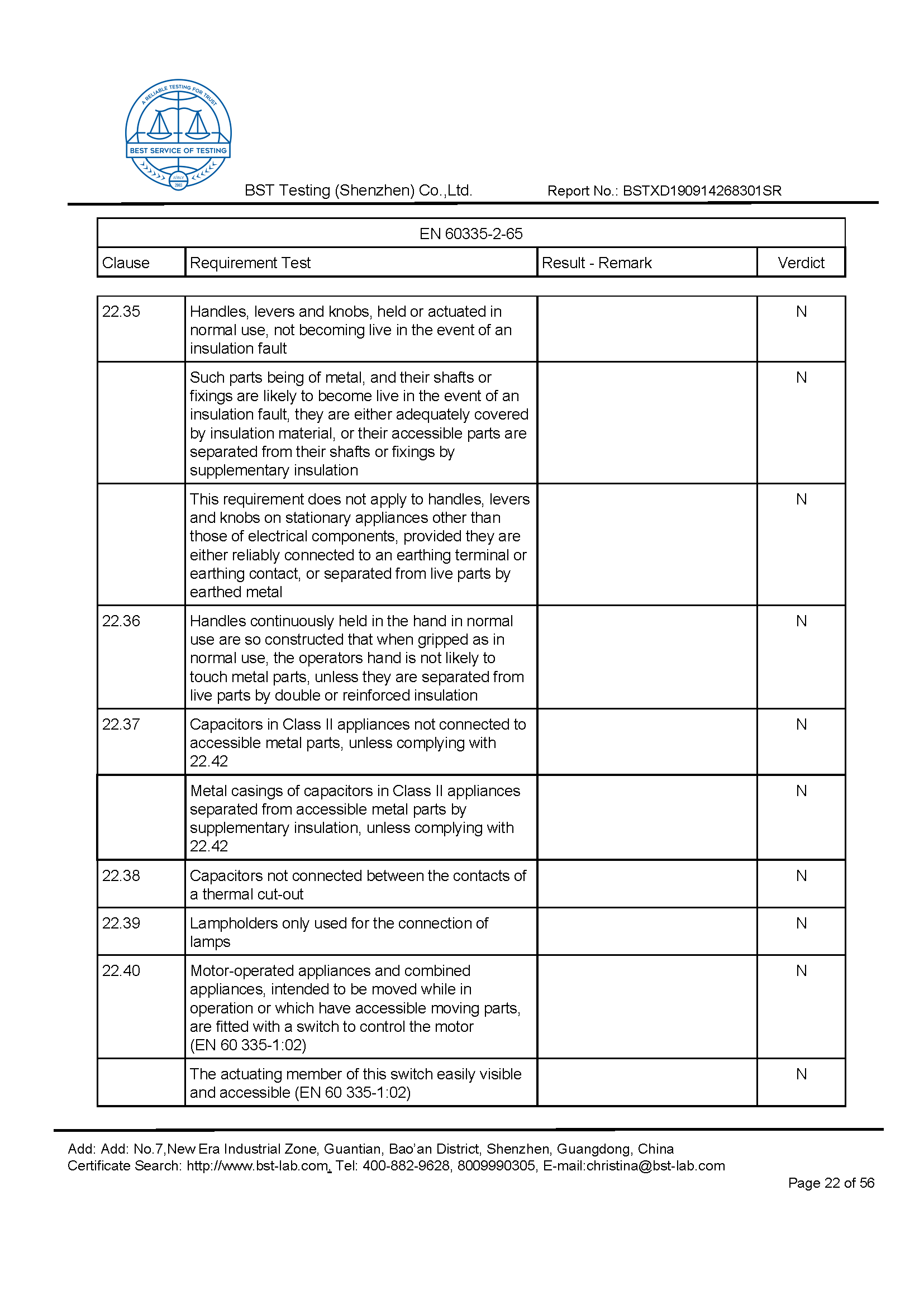 Ionic Refresher CD LVD Report Page 22