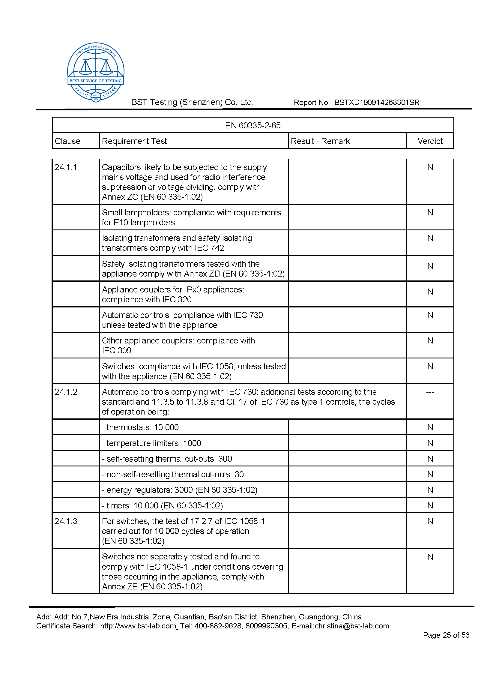 Ionic Refresher CD LVD Report Page 25