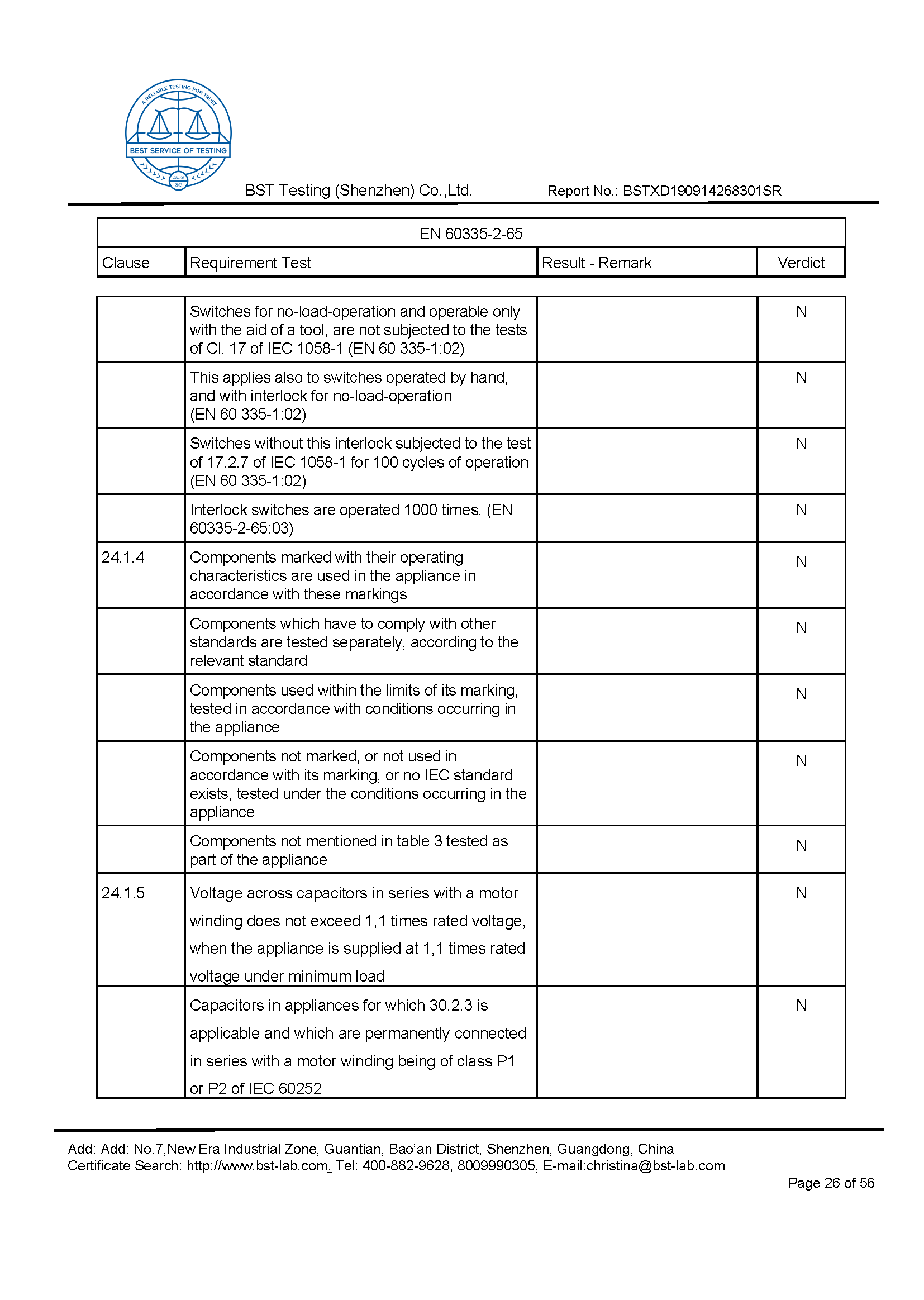 Ionic Refresher CD LVD Report Page 26