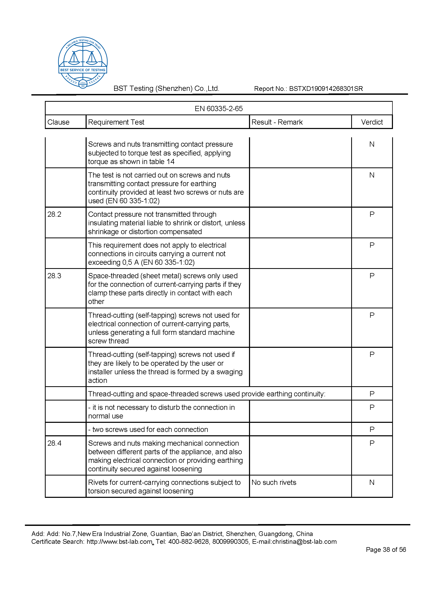 Ionic Refresher CD LVD Report Page 38