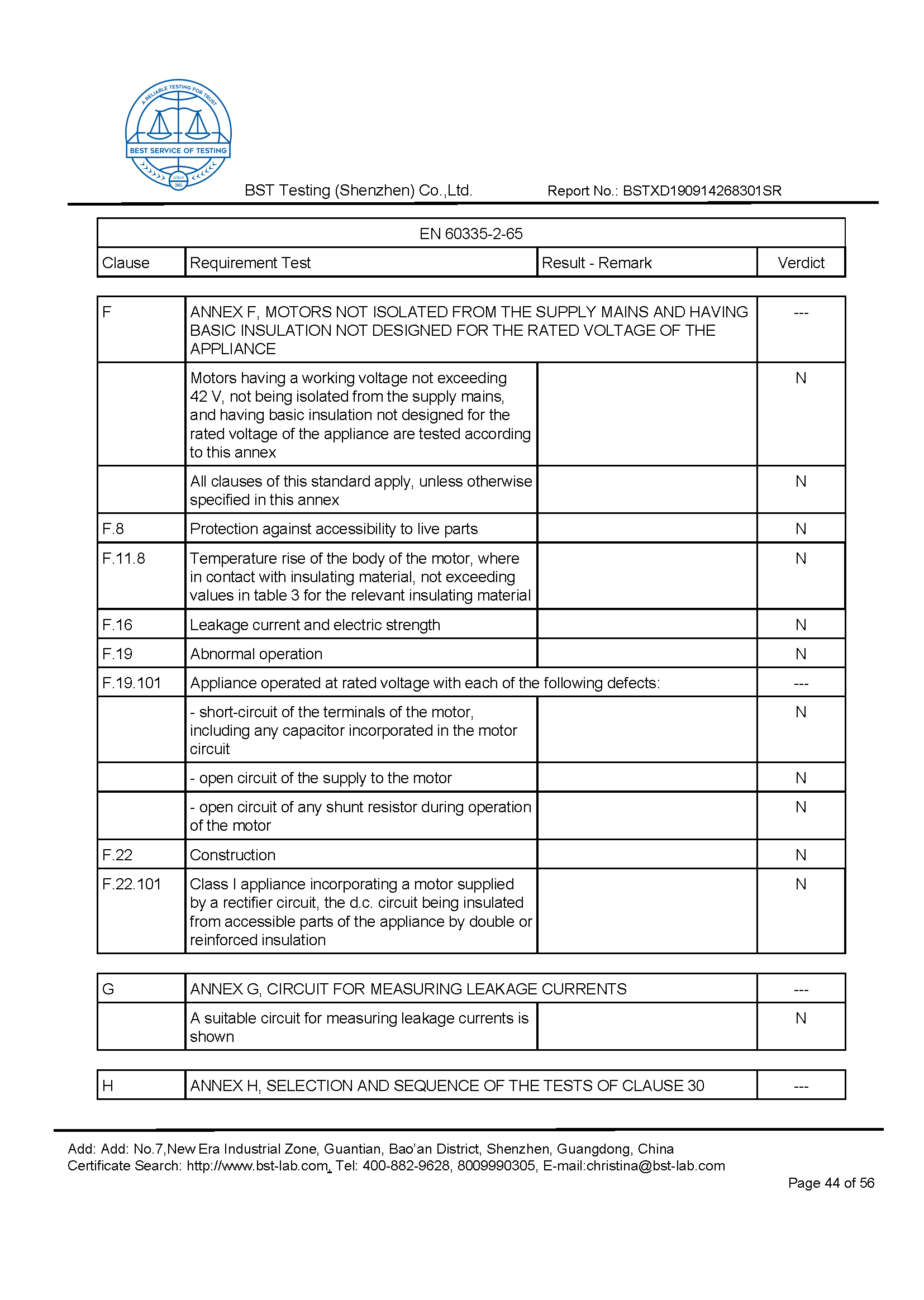 Ionic Refresher CD LVD Report Page 44