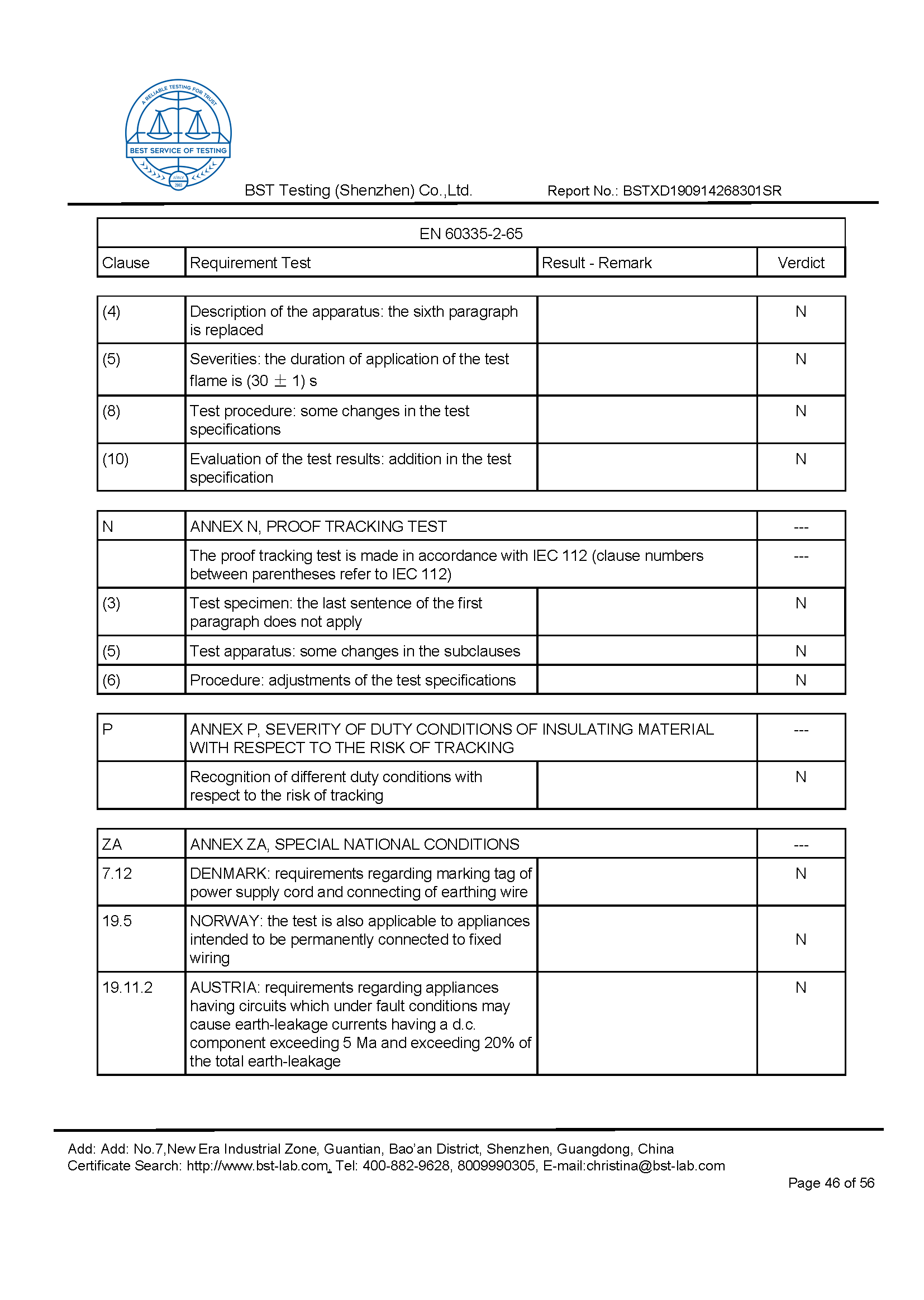 Ionic Refresher CD LVD Report Page 46