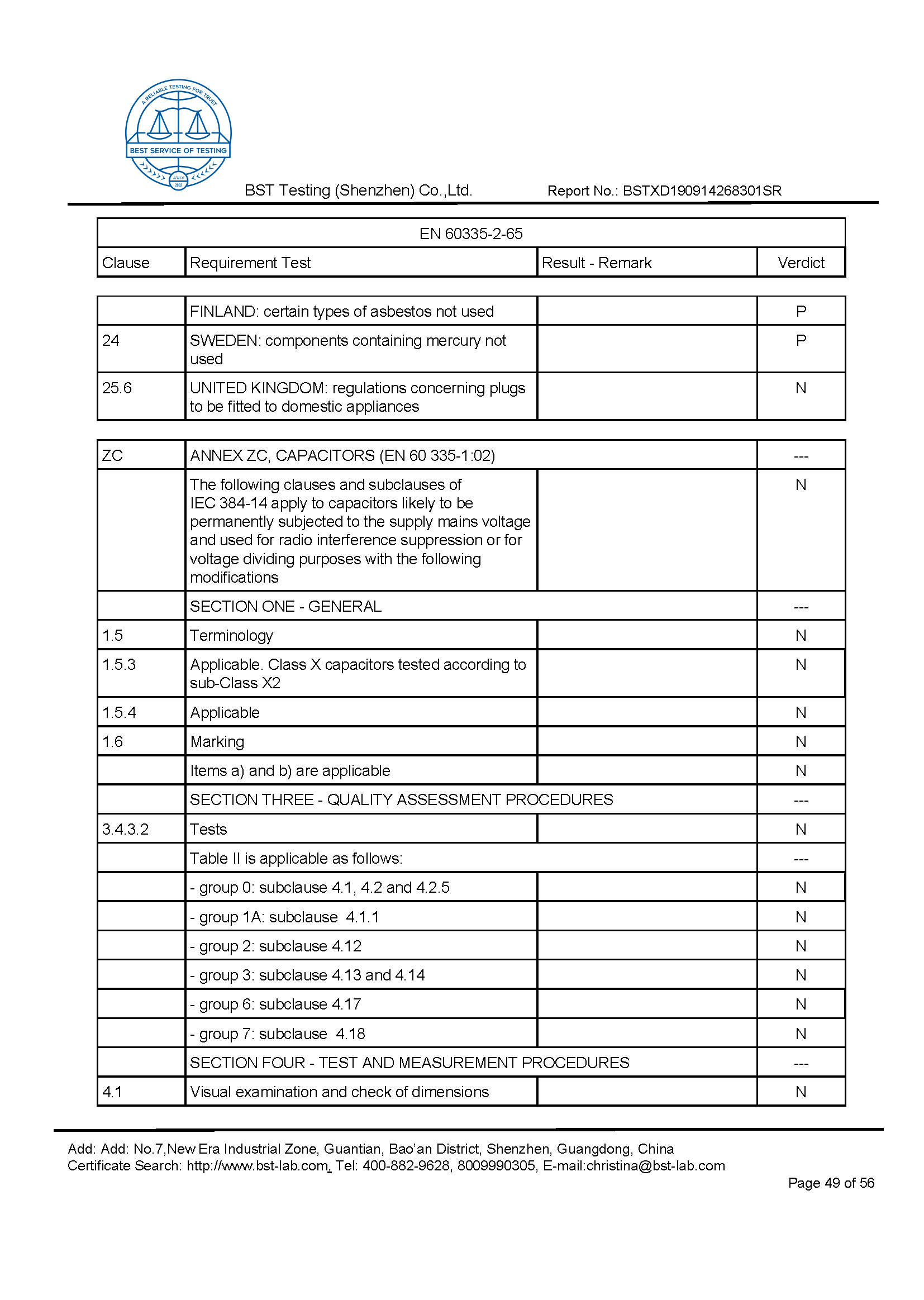 Ionic Refresher CD LVD Report Page 49