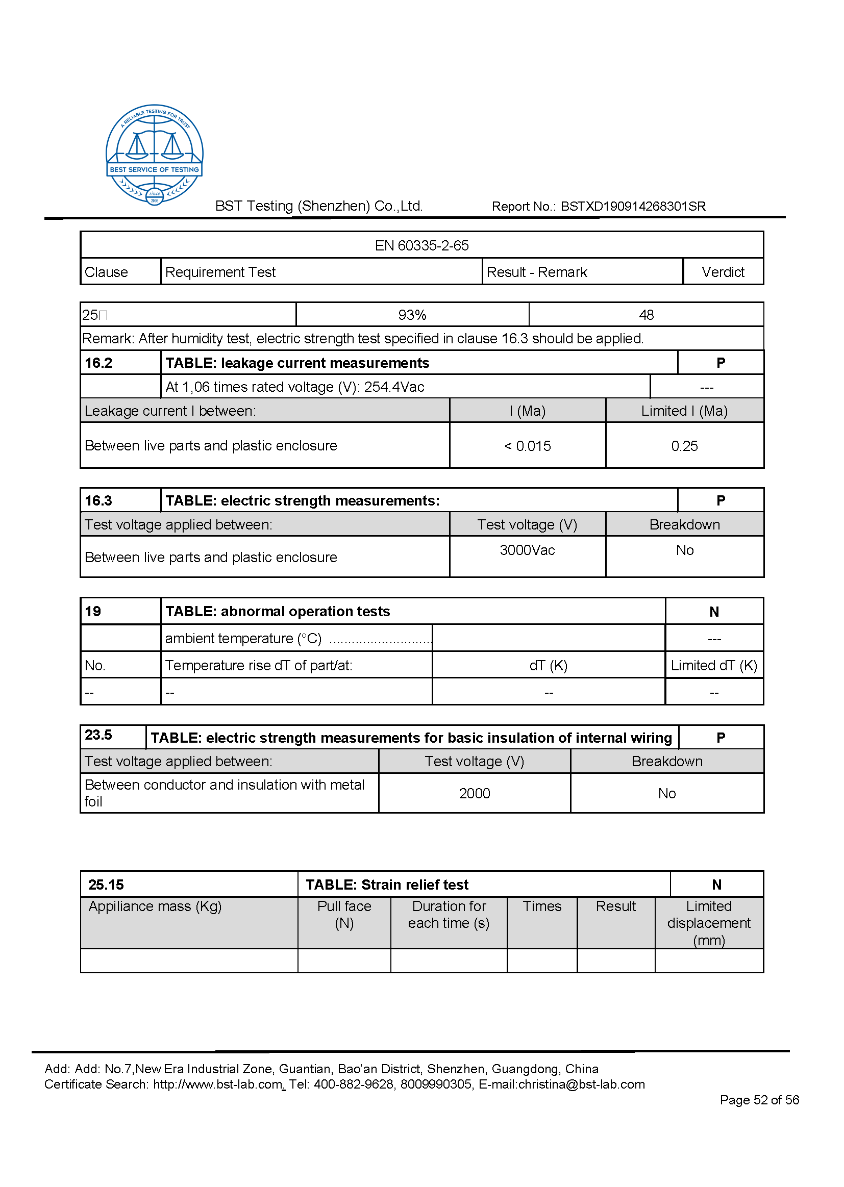 Ionic Refresher CD LVD Report Page 52