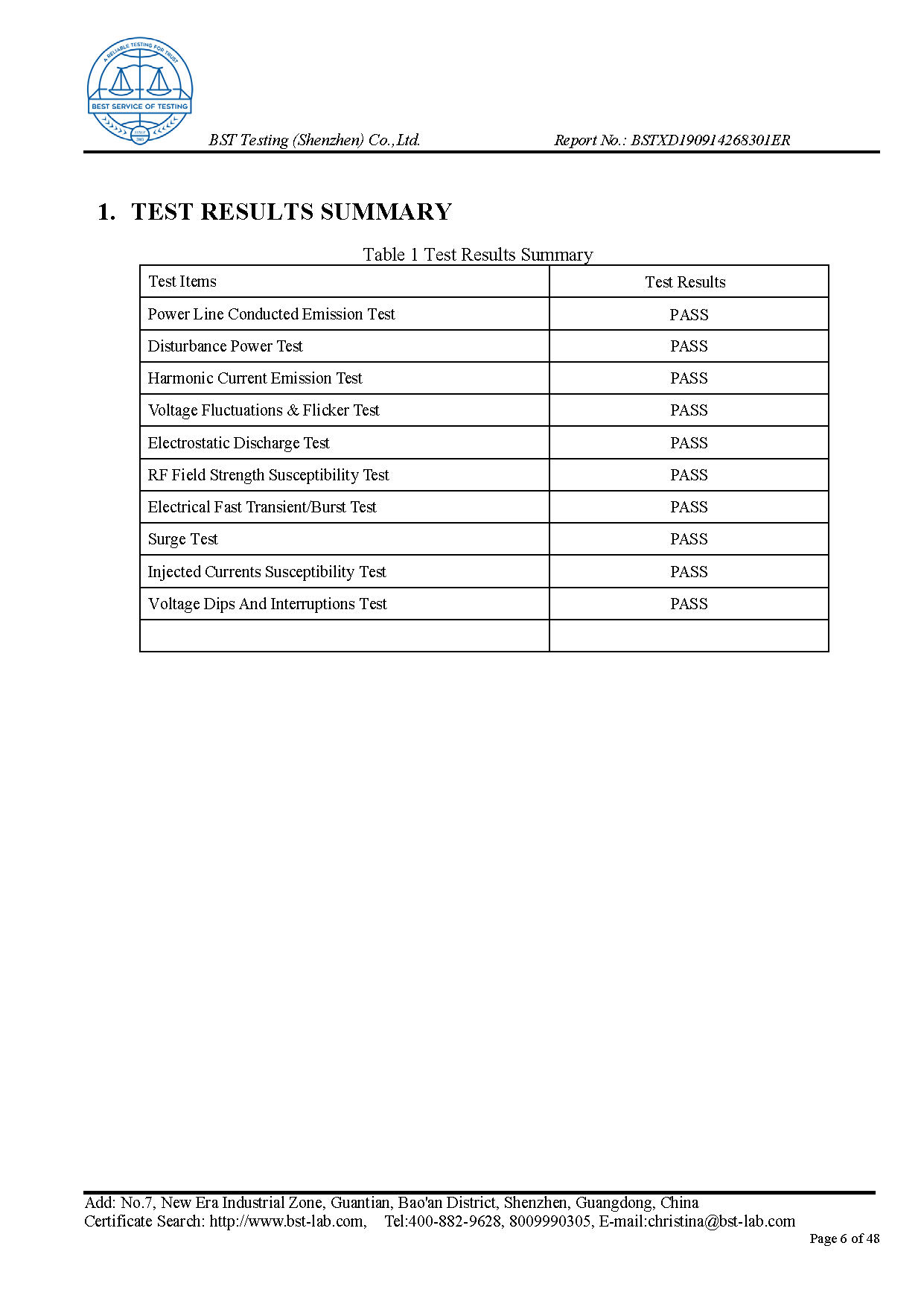 Ionic Refresher EMC Report Page 6