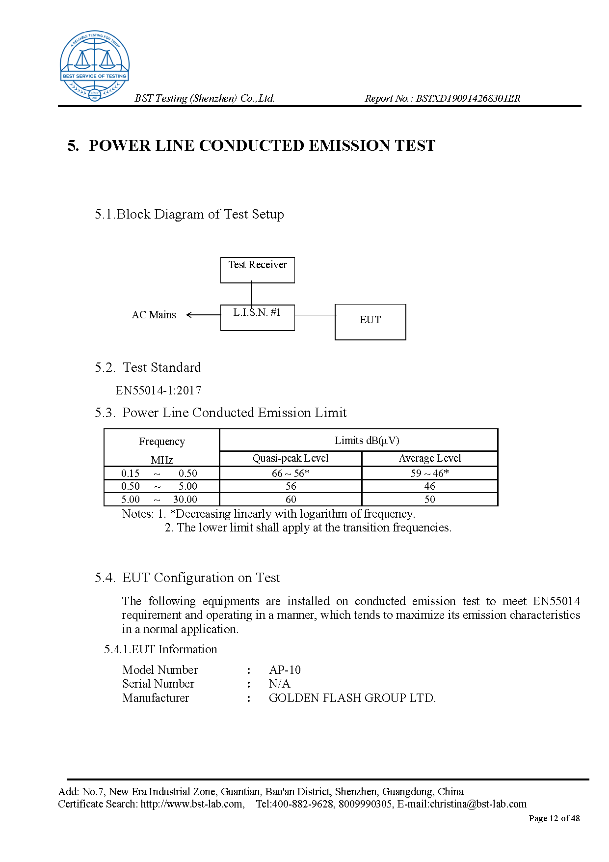 Ionic Refresher EMC Report Page 12