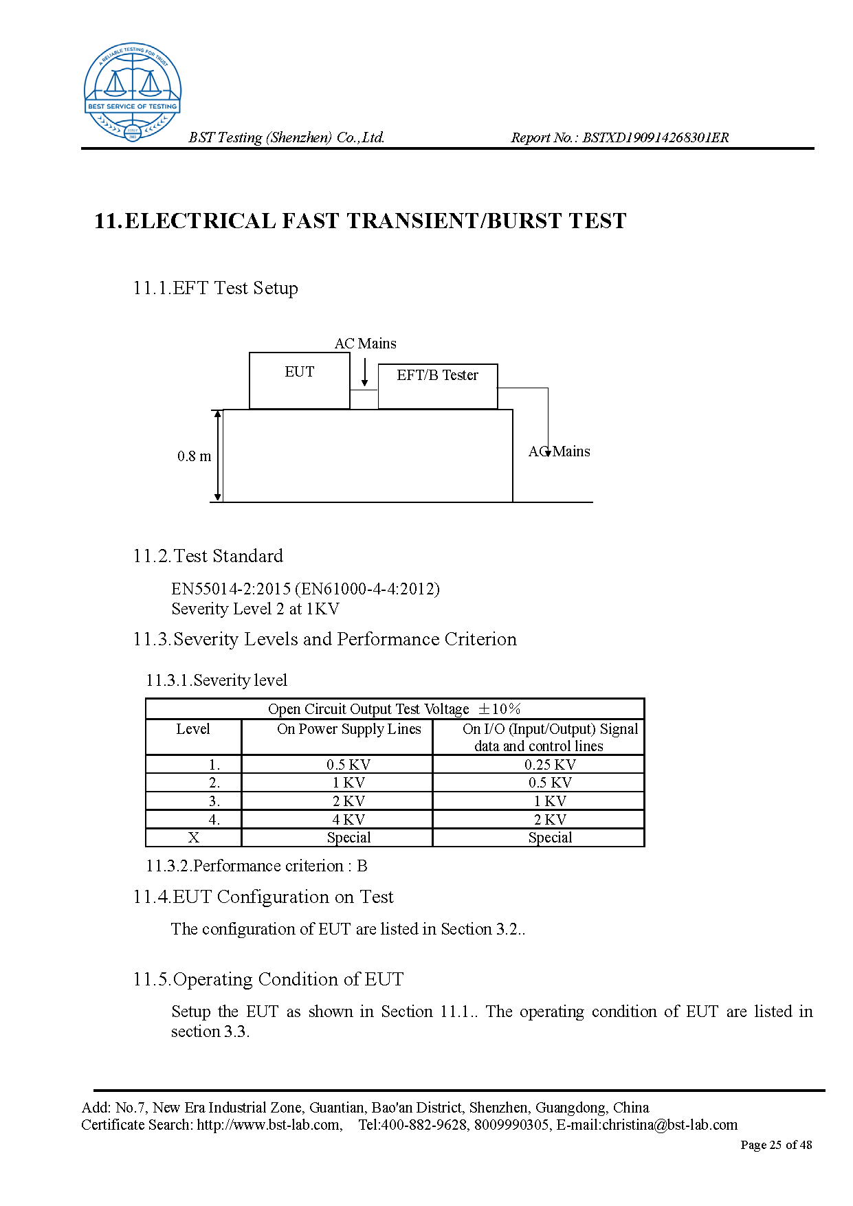 Ionic Refresher EMC Report Page 25